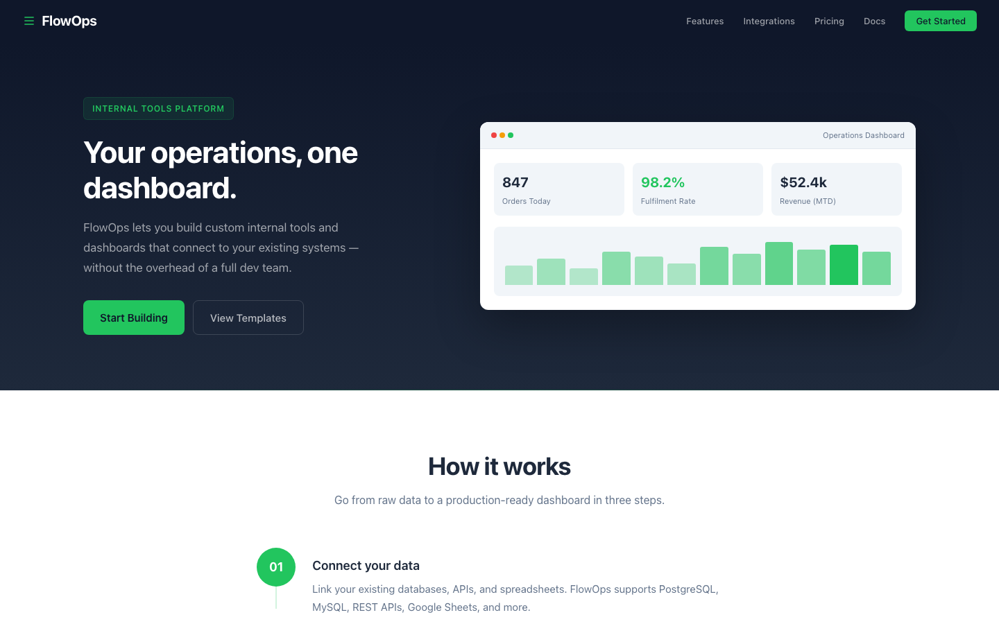Internal Tools & Dashboards preview